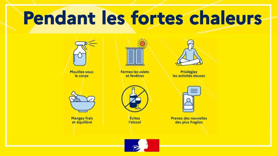 Vogilance canicule juin 2026