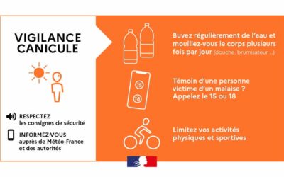 Vigilance orange canicule – Cantal